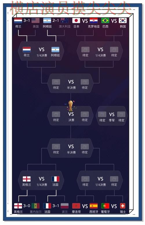 世界杯竞猜入口深度评测报告：赛事直播+直播与实际体验总结 - 世界杯高清直播