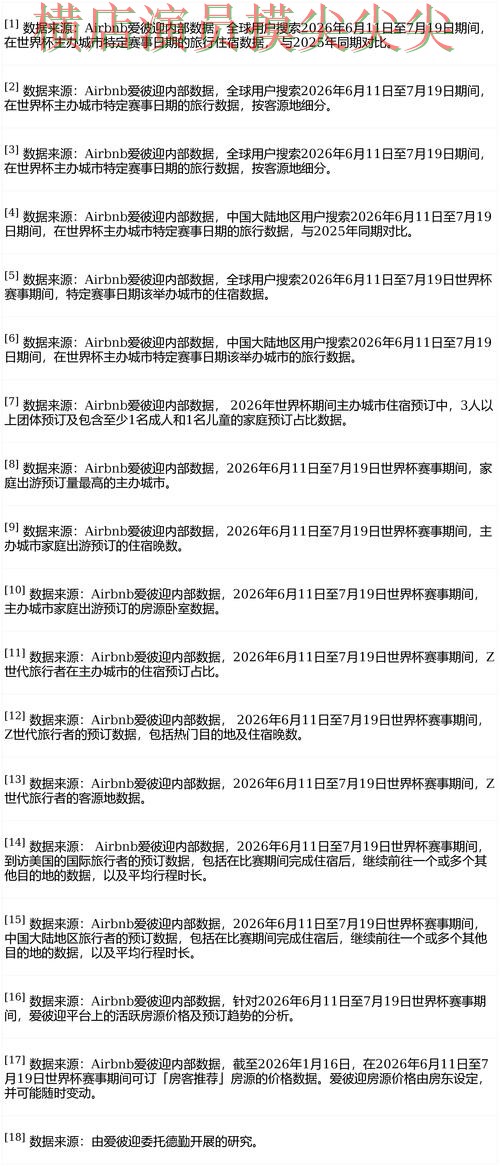 世界杯竞猜网站整理报告：实时直播+直播与实际体验总结 - FIFA World Cup 2026