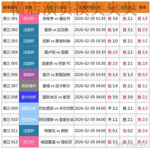2026世界杯来临，世界杯买球网站稳定性评测+直播与平台选择整理
