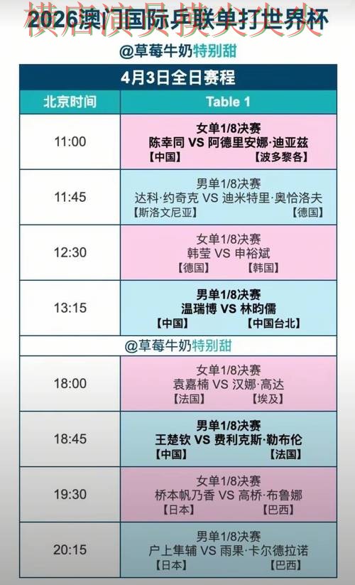 世界杯买球网站推荐报告：实时直播+直播与实际体验总结 - World Cup 2026